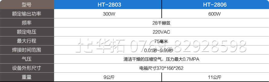 600W超聲波點焊機(jī)參數(shù) 